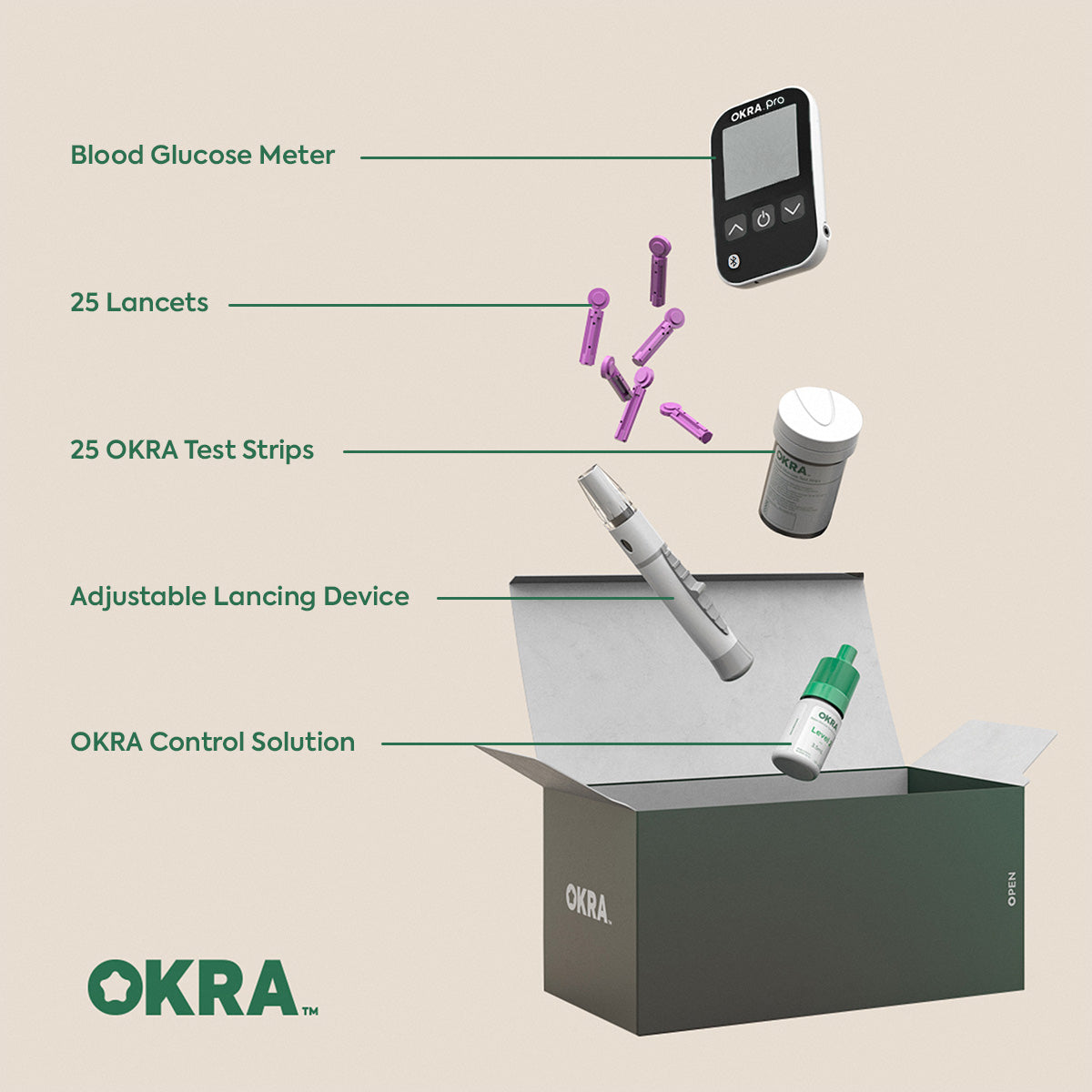 OKRA Pro Starter Kit (for 25 tests)